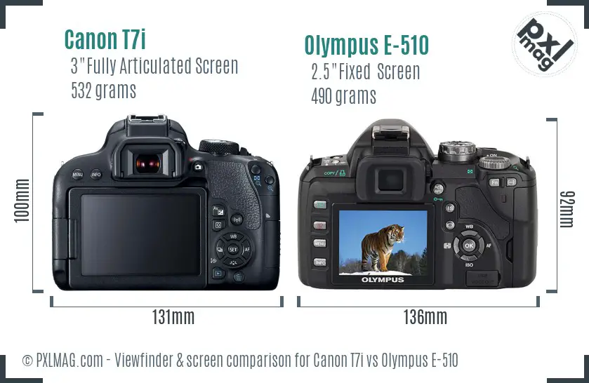 Canon T7i vs Olympus E-510 Screen and Viewfinder comparison