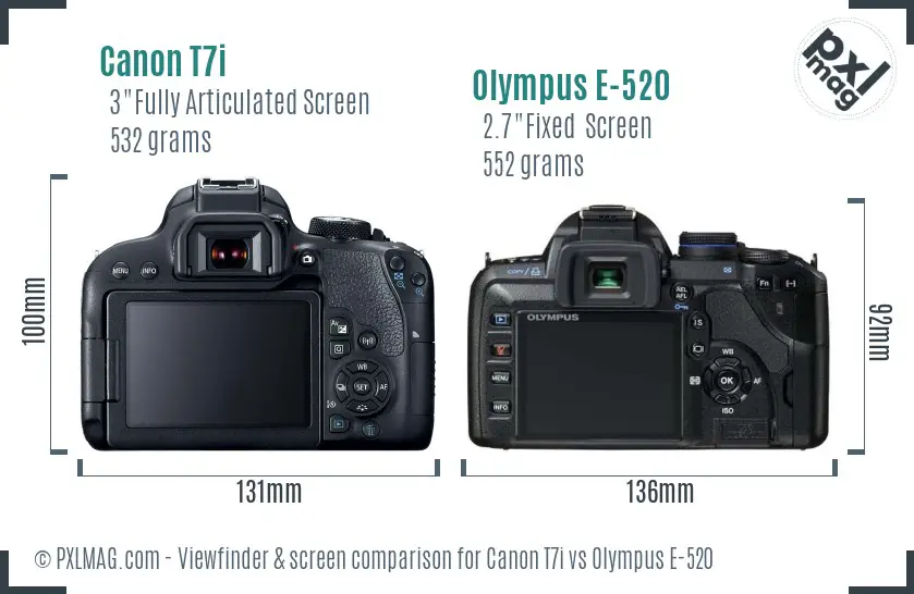 Canon T7i vs Olympus E-520 Screen and Viewfinder comparison