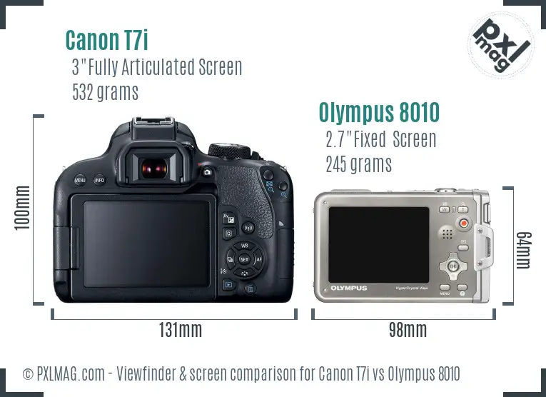 Canon T7i vs Olympus 8010 Screen and Viewfinder comparison