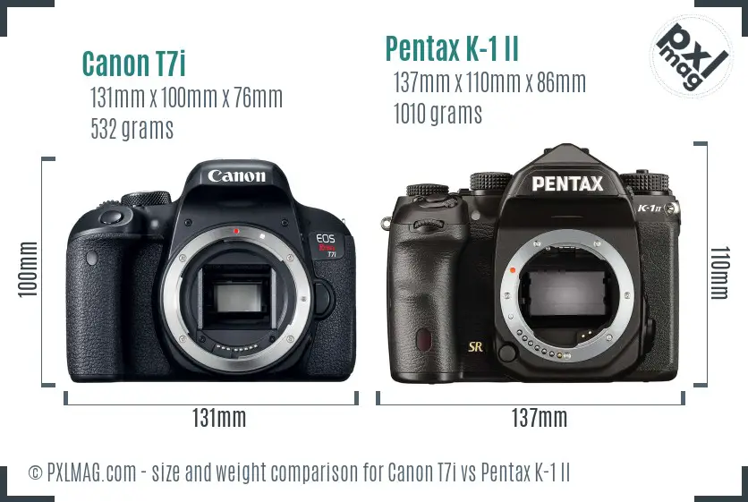 Physical size and ergonomics comparison