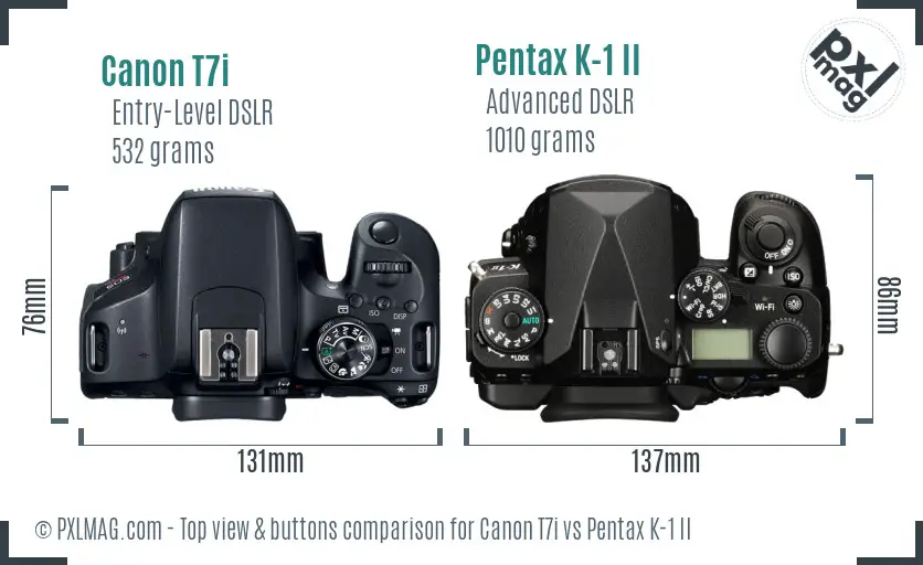 Top view design and control layout comparison