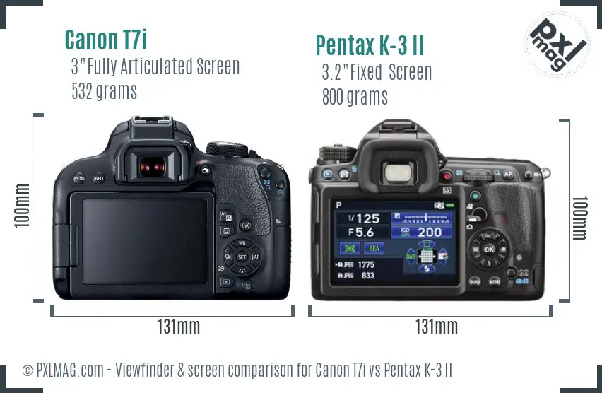 LCD screen and interface comparison
