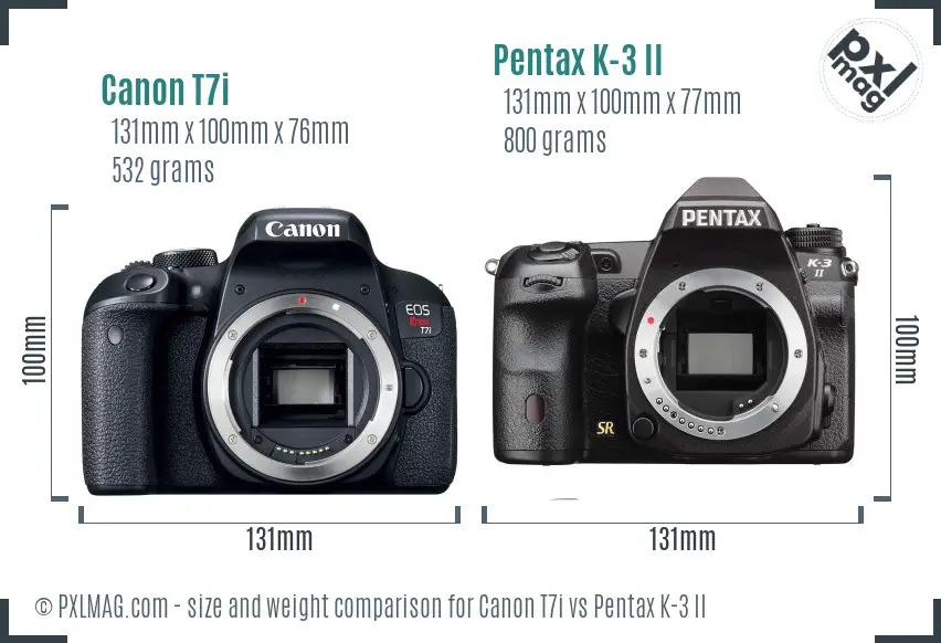Physical size and ergonomics comparison