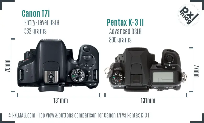 Top view design and control layout comparison