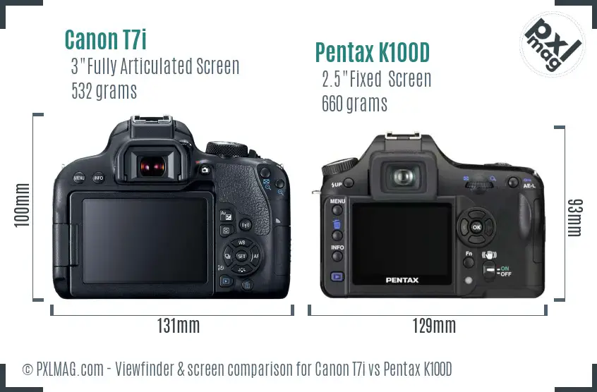 Canon T7i vs Pentax K100D Screen and Viewfinder comparison