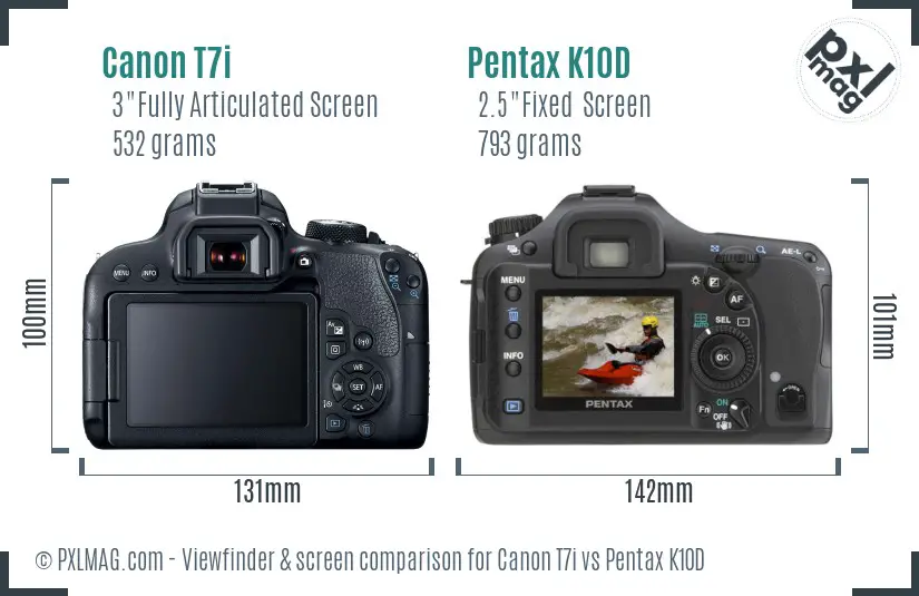 Canon T7i vs Pentax K10D Screen and Viewfinder comparison