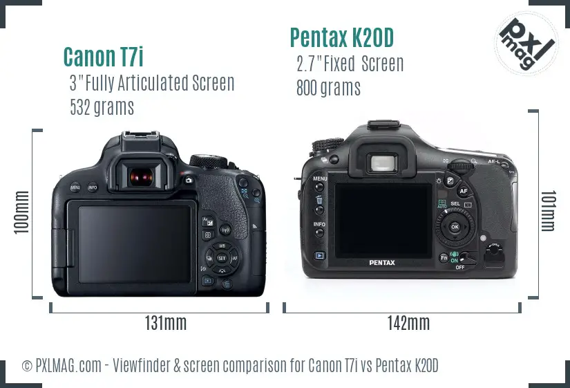 Canon T7i vs Pentax K20D Screen and Viewfinder comparison