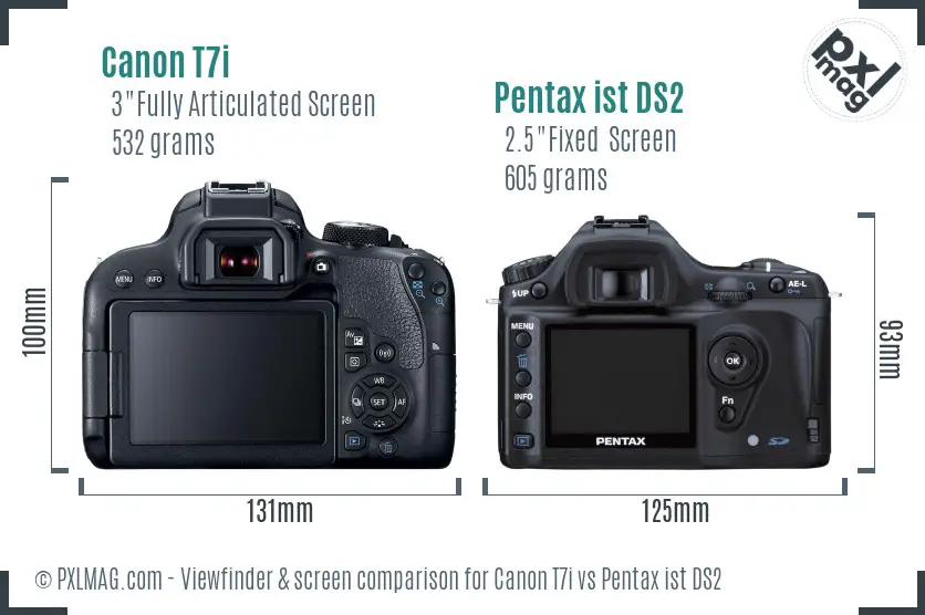 Canon T7i vs Pentax ist DS2 Screen and Viewfinder comparison