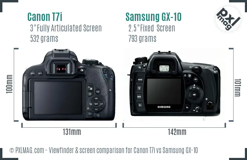 Canon T7i vs Samsung GX-10 Screen and Viewfinder comparison