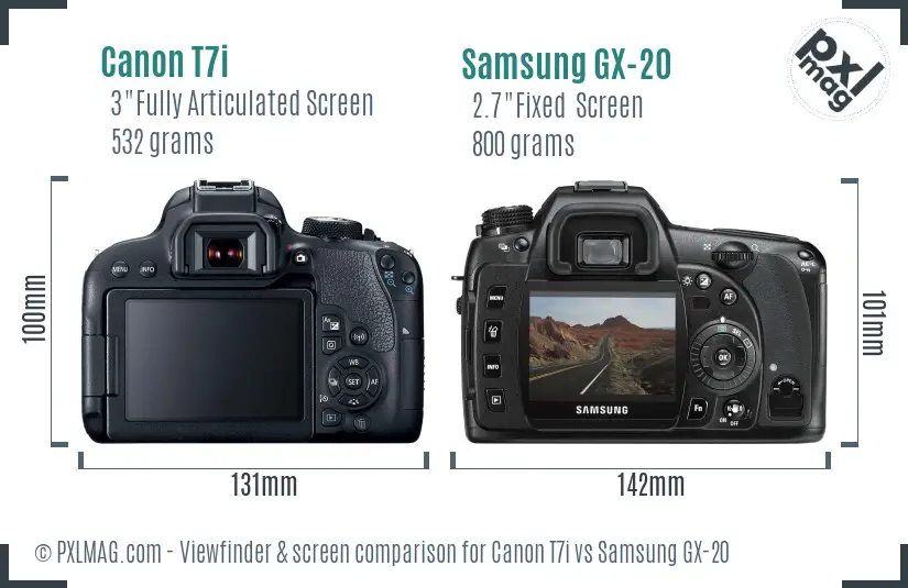 Canon T7i vs Samsung GX-20 Screen and Viewfinder comparison