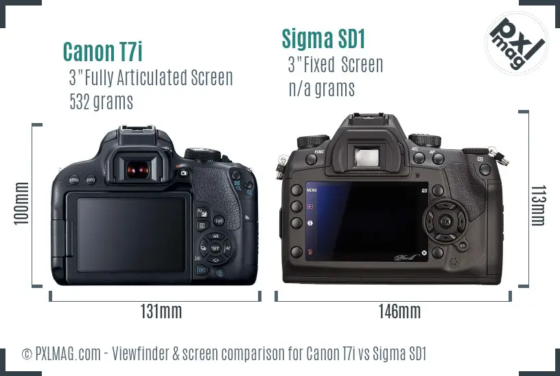 Canon T7i vs Sigma SD1 Screen and Viewfinder comparison