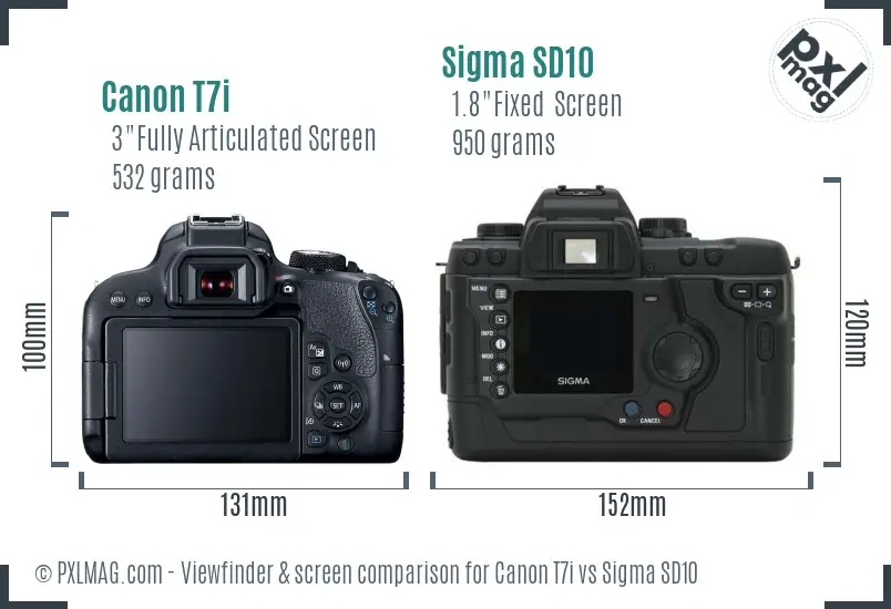 Canon T7i vs Sigma SD10 Screen and Viewfinder comparison