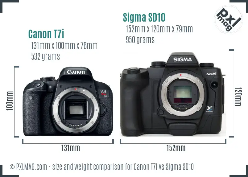 Canon T7i vs Sigma SD10 size comparison