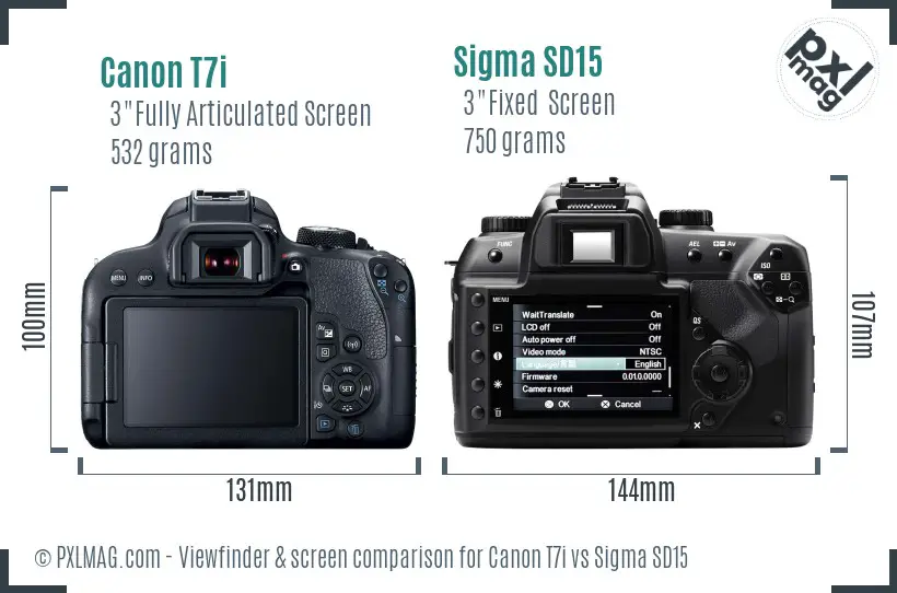 Canon T7i vs Sigma SD15 Screen and Viewfinder comparison