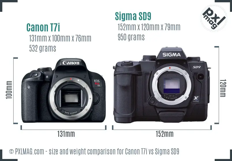 Canon T7i vs Sigma SD9 size comparison