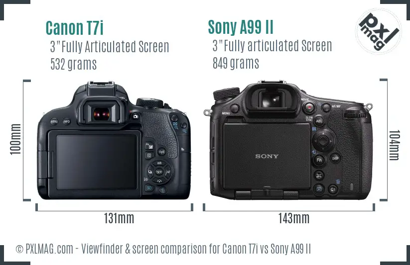 Canon T7i vs Sony A99 II Screen and Viewfinder comparison