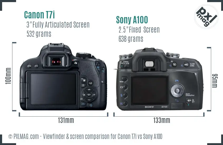Canon T7i vs Sony A100 Screen and Viewfinder comparison
