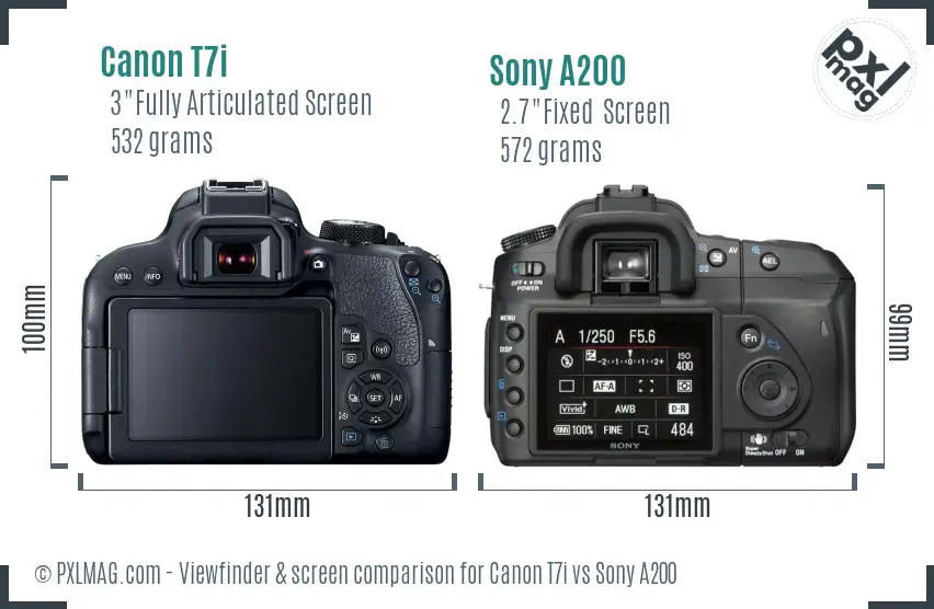 Canon T7i vs Sony A200 Screen and Viewfinder comparison