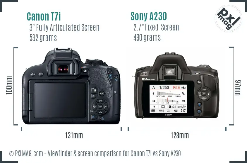 Canon T7i vs Sony A230 Screen and Viewfinder comparison
