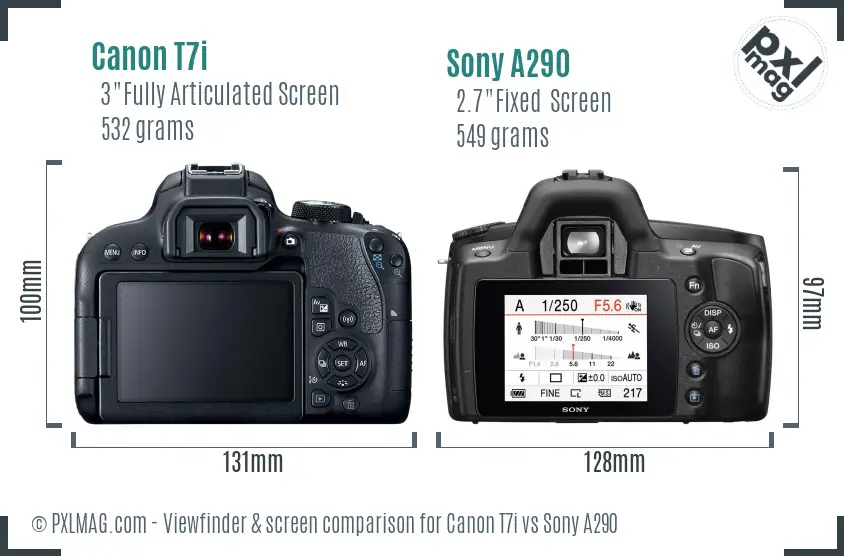 Canon T7i vs Sony A290 Screen and Viewfinder comparison