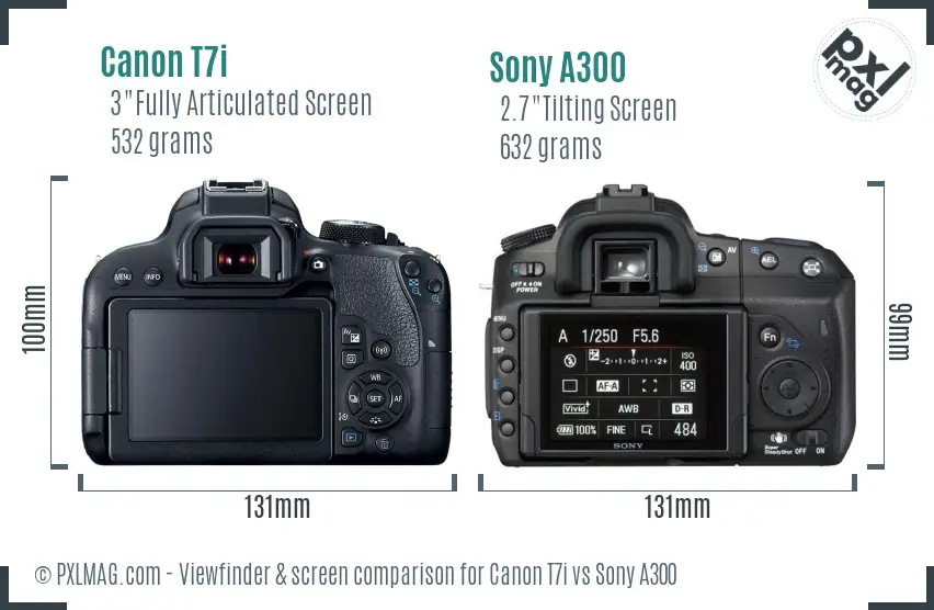Canon T7i vs Sony A300 Screen and Viewfinder comparison