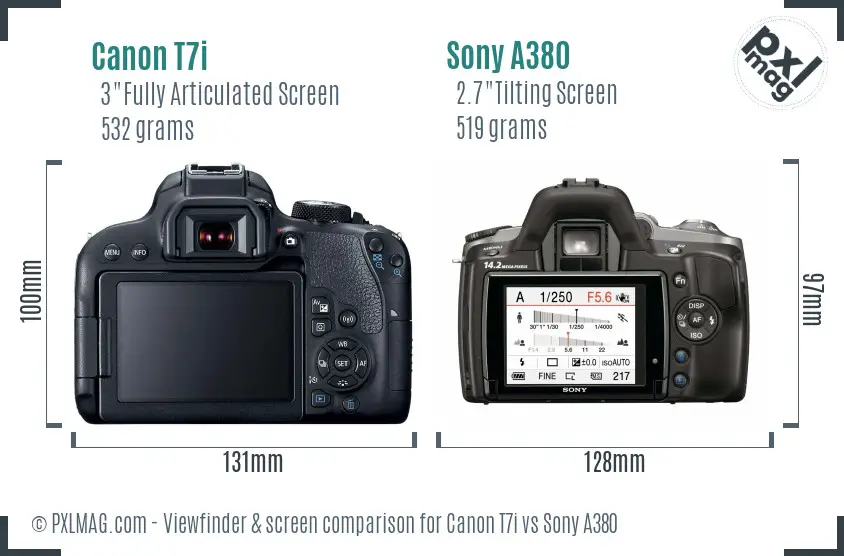 Canon T7i vs Sony A380 Screen and Viewfinder comparison