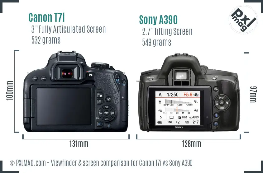 Canon T7i vs Sony A390 Screen and Viewfinder comparison