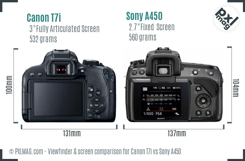 Canon T7i vs Sony A450 Screen and Viewfinder comparison