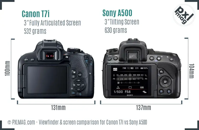 Canon T7i vs Sony A500 Screen and Viewfinder comparison