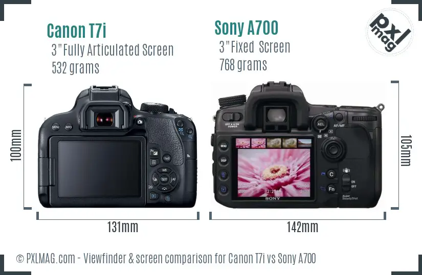 Canon T7i vs Sony A700 Screen and Viewfinder comparison