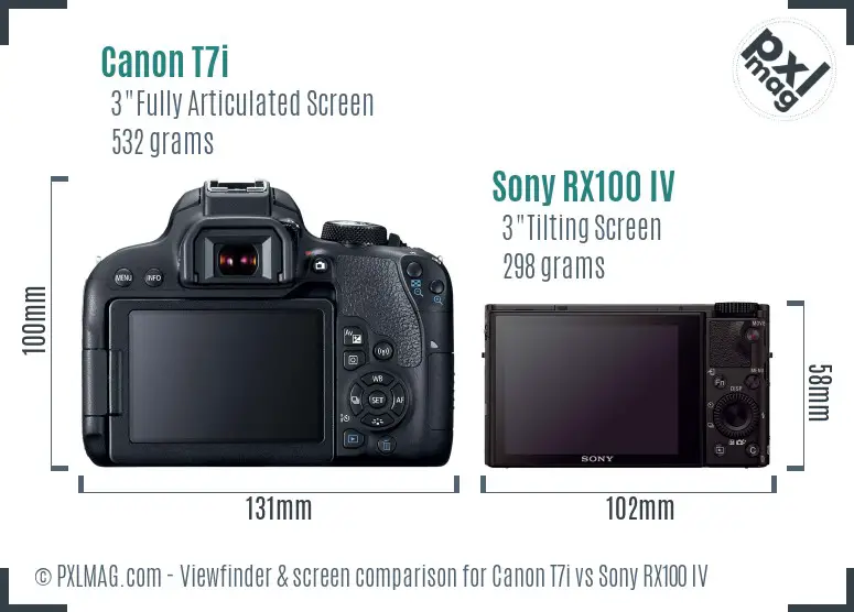 Canon T7i vs Sony RX100 IV Screen and Viewfinder comparison