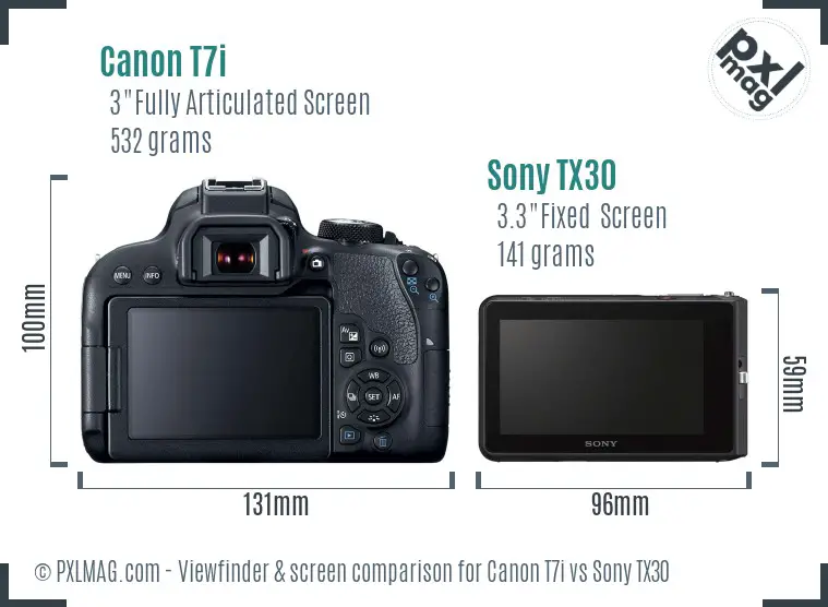 Canon T7i vs Sony TX30 Screen and Viewfinder comparison