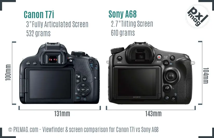 Canon T7i vs Sony A68 Screen and Viewfinder comparison
