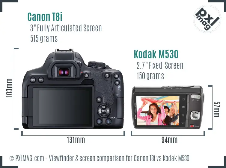 Canon T8i vs Kodak M530 Screen and Viewfinder comparison