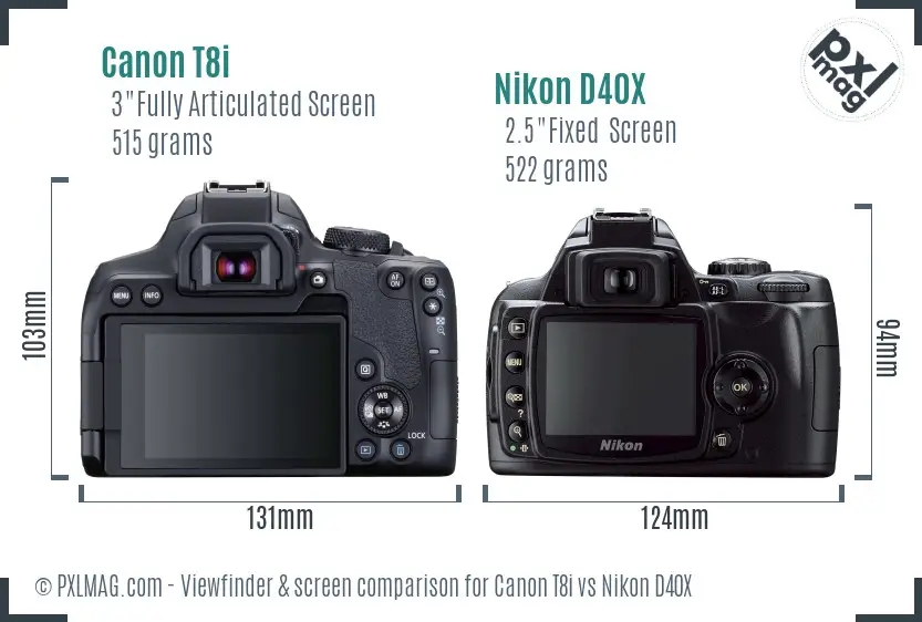Canon T8i vs Nikon D40X Screen and Viewfinder comparison
