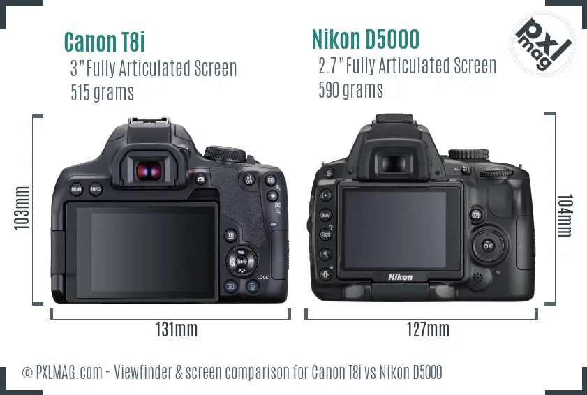 Canon T8i vs Nikon D5000 Screen and Viewfinder comparison