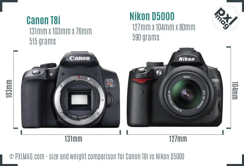 Canon T8i vs Nikon D5000 size comparison