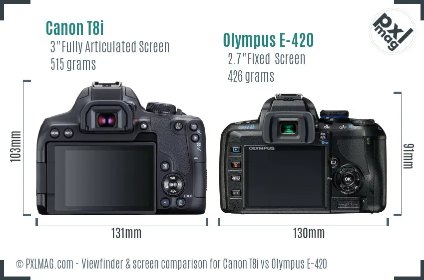 Canon T8i vs Olympus E-420 Screen and Viewfinder comparison