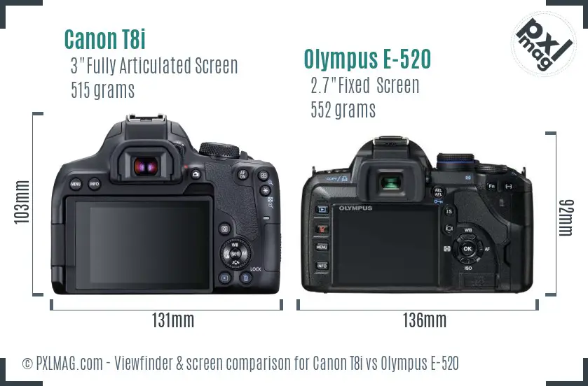 Canon T8i vs Olympus E-520 Screen and Viewfinder comparison