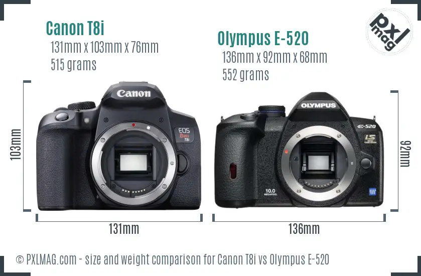 Canon T8i vs Olympus E-520 size comparison