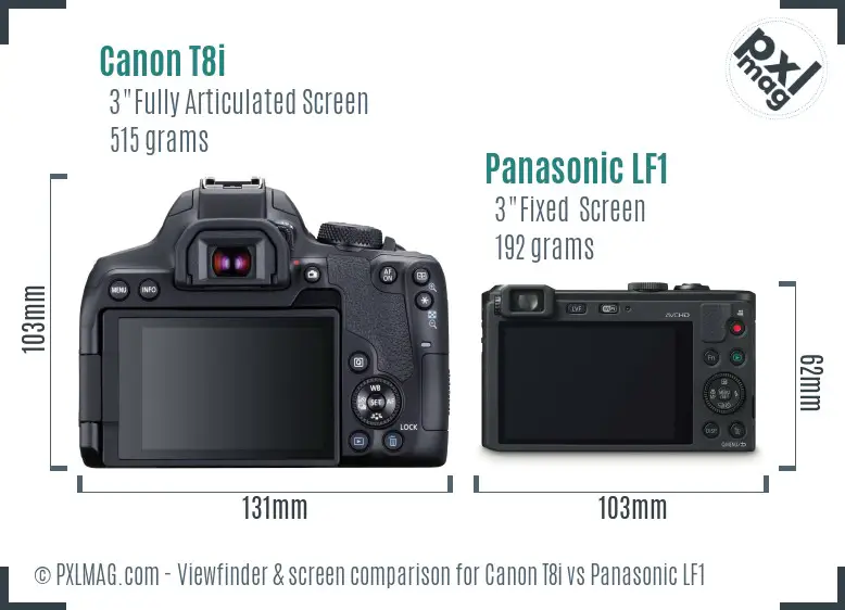 Canon T8i vs Panasonic LF1 Screen and Viewfinder comparison