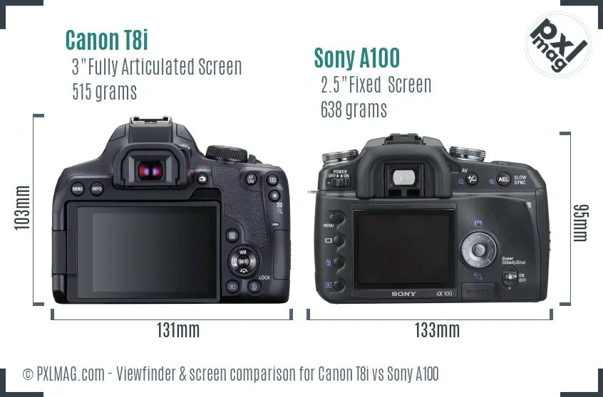 Canon T8i vs Sony A100 Screen and Viewfinder comparison