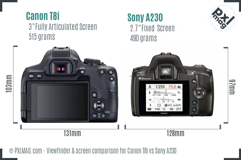 Canon T8i vs Sony A230 Screen and Viewfinder comparison