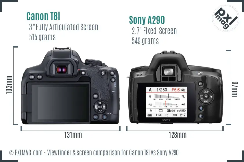 Canon T8i vs Sony A290 Screen and Viewfinder comparison