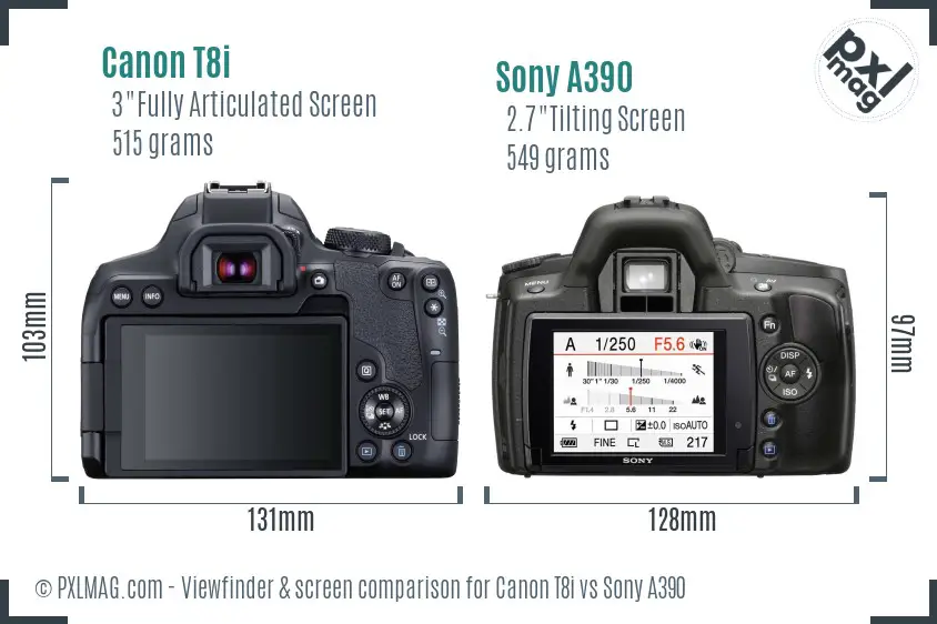 Canon T8i vs Sony A390 Screen and Viewfinder comparison