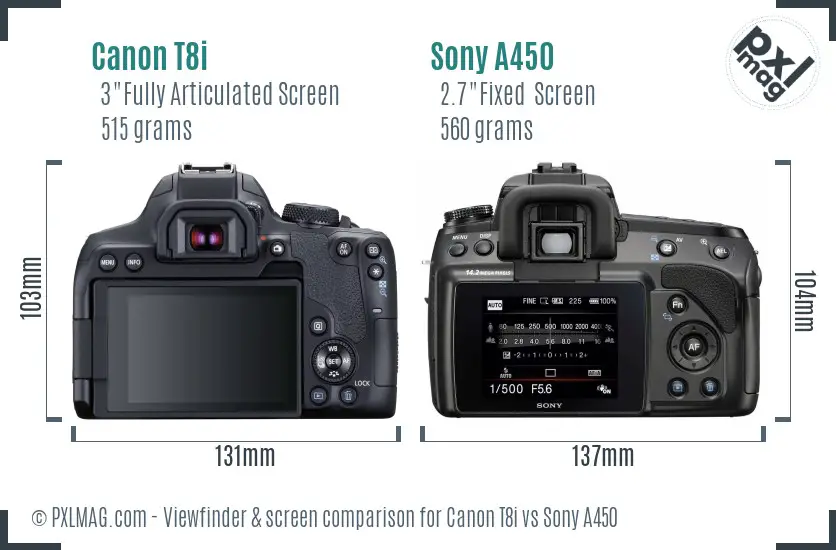 Canon T8i vs Sony A450 Screen and Viewfinder comparison