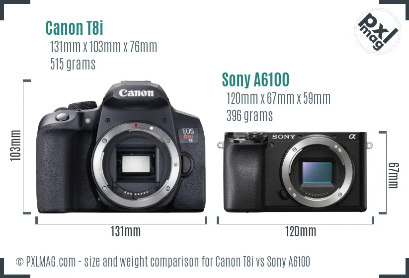 Physical size and ergonomics comparison
