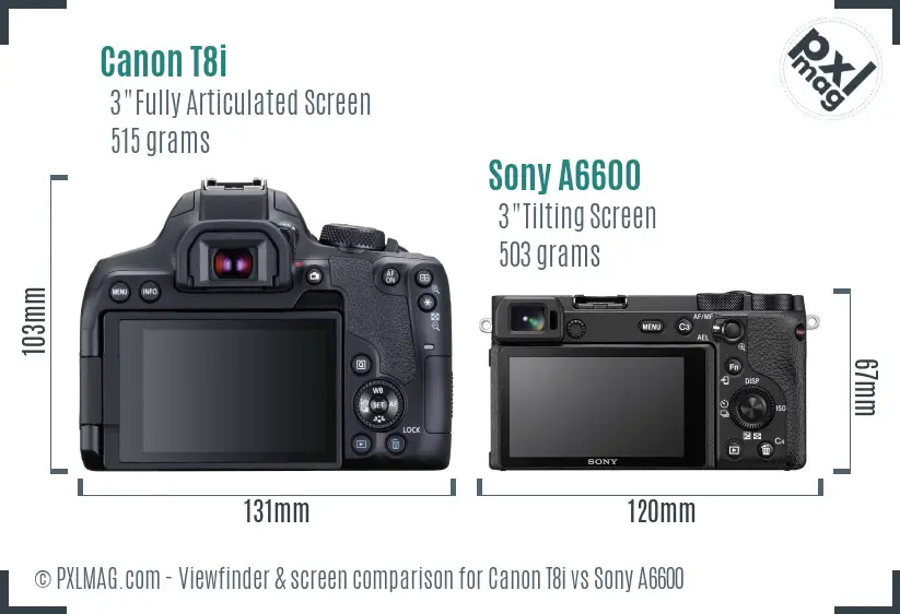 LCD screen and interface comparison