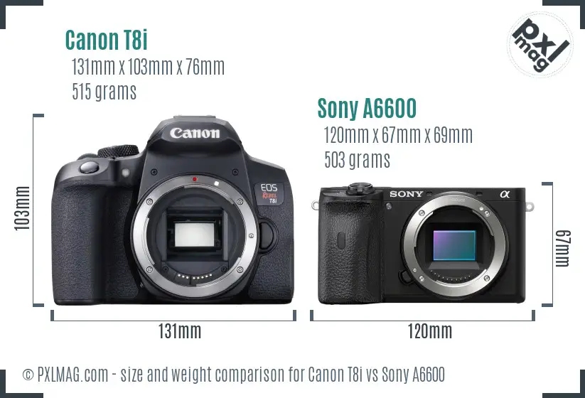 Physical size and ergonomics comparison