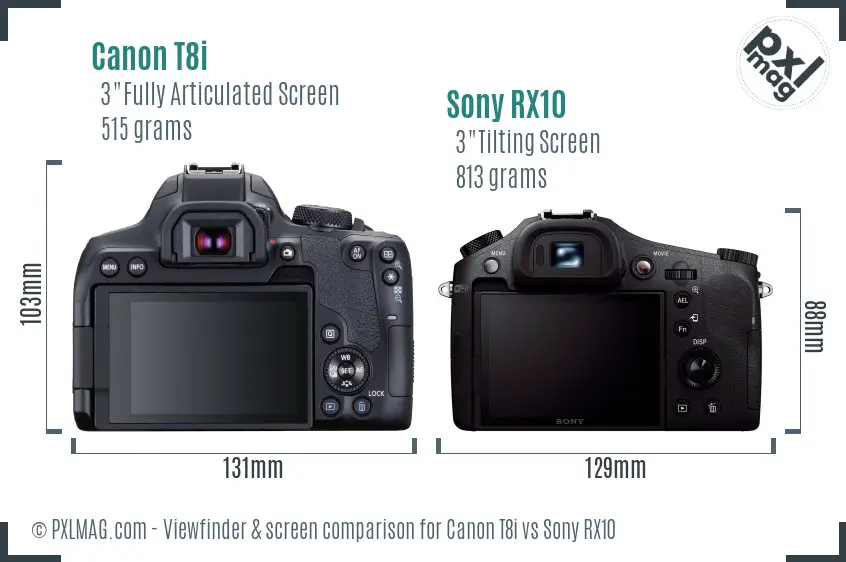 Canon T8i vs Sony RX10 Screen and Viewfinder comparison